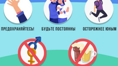 Профилактика ВИЧ-инфекции и ЗППП